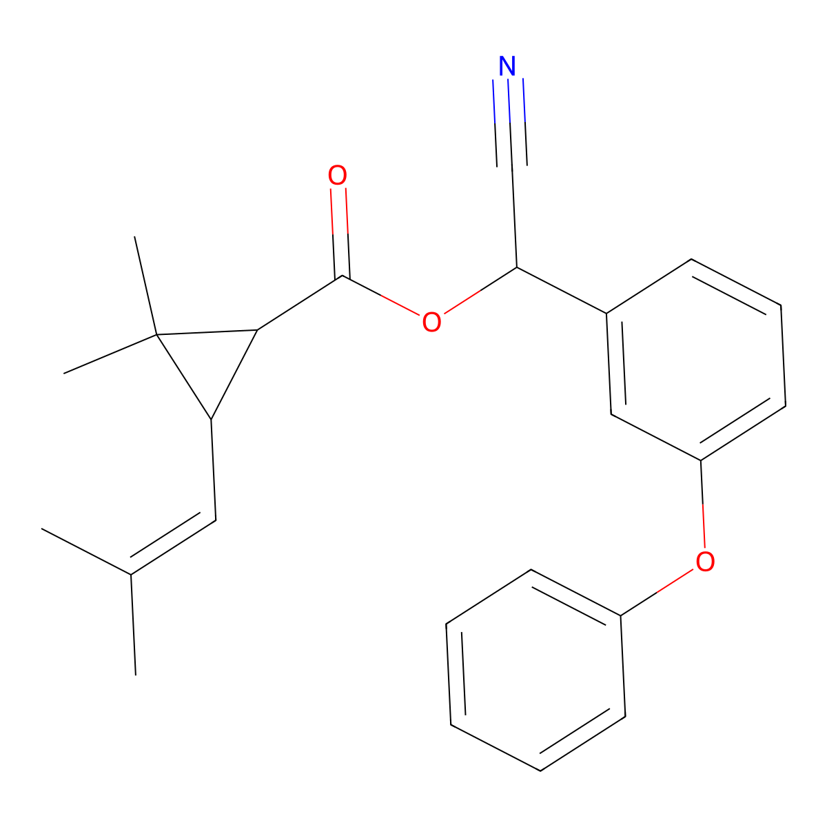 Cyphenothrin molecular structure, CAS 39515-40-7