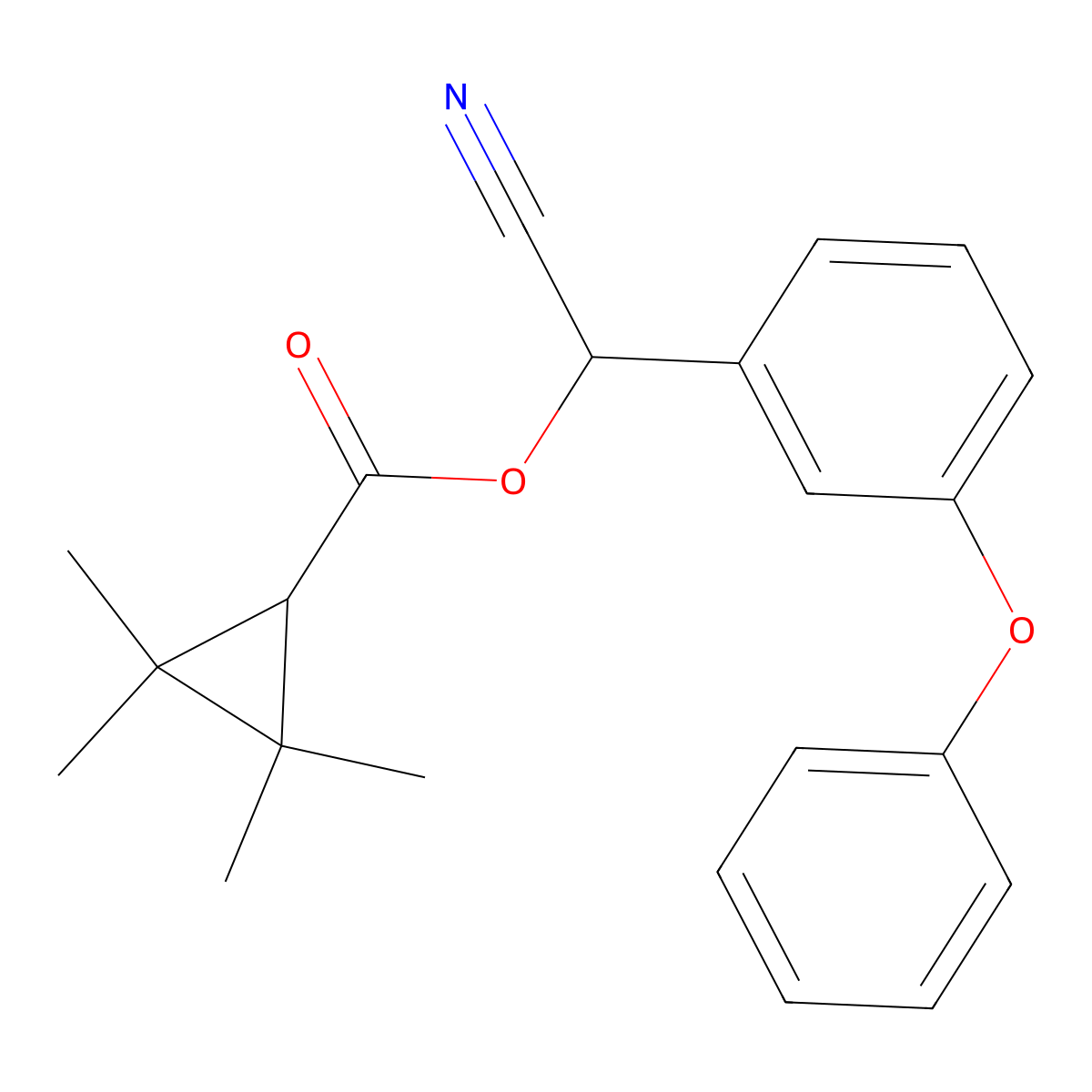 Fenpropathrin molecular structure, CAS 39515-41-8