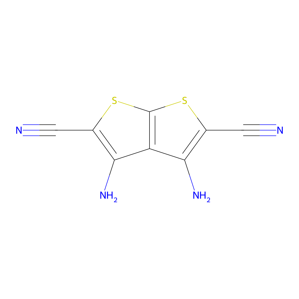 3,4-Diaminothieno[2,3-b]thiophene-2,5-dicarbonitrile molecular structure, CAS 3954-26-5