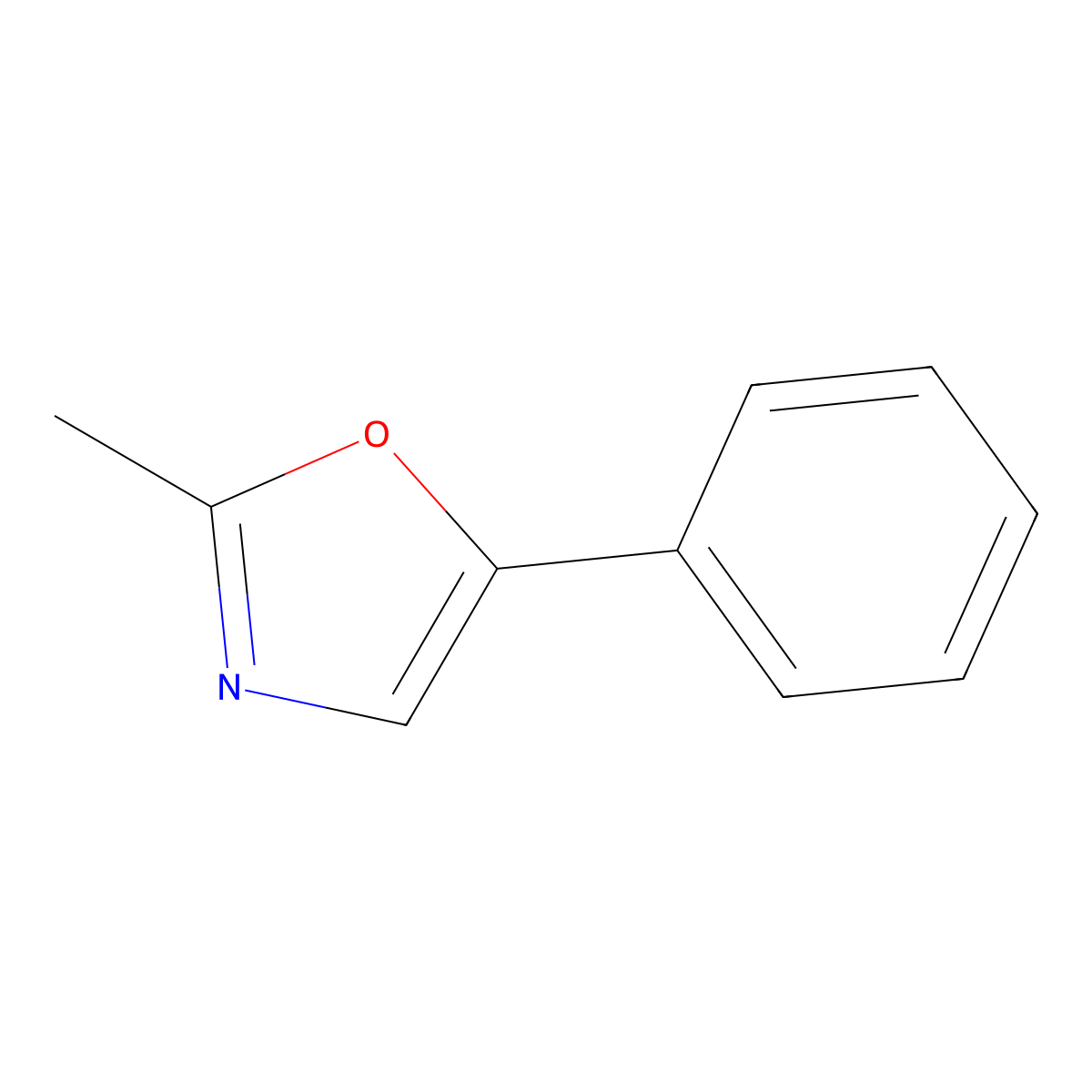2-Methyl-5-Phenyl-1,3-Oxazole molecular structure, CAS 3969-09-3