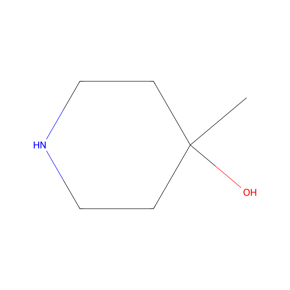4-Methylpiperidin-4-ol molecular structure, CAS 3970-68-1