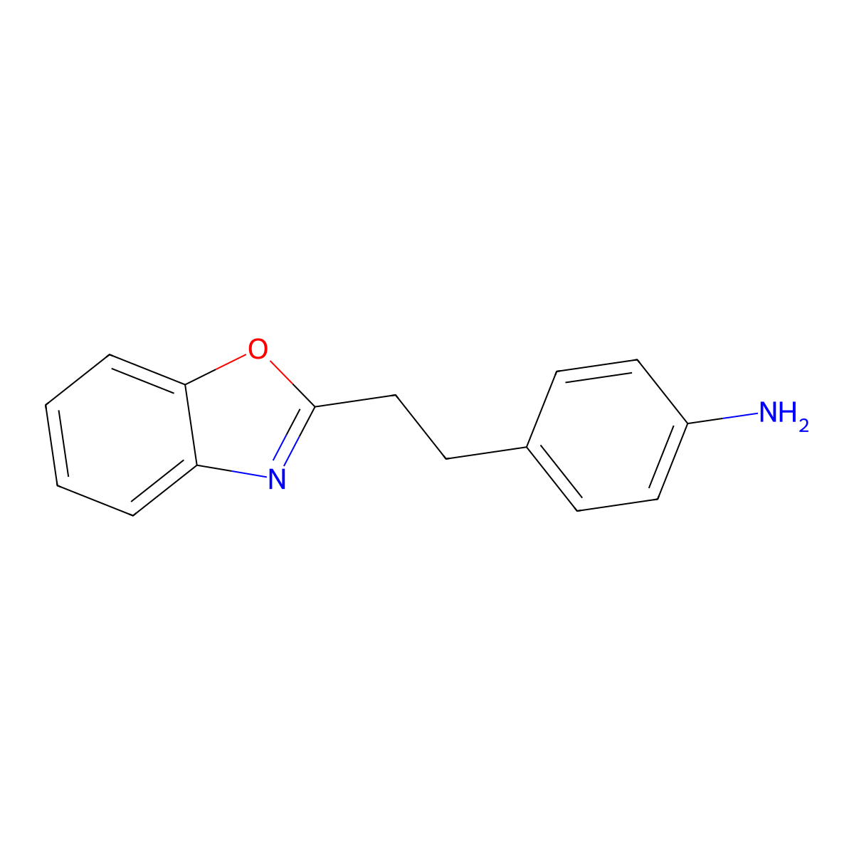 4-(2-Benzooxazol-2-yl-ethyl)-phenylamine molecular structure, CAS 39921-38-5