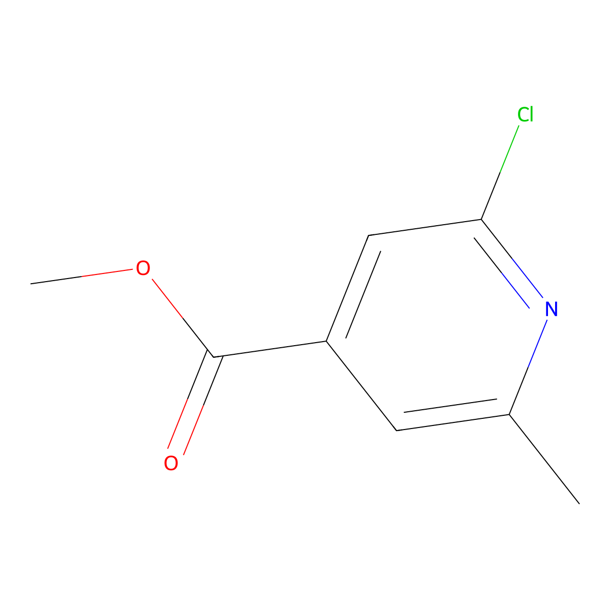Methyl 2-Chloro-6-methylisonicotinate molecular structure, CAS 3998-90-1