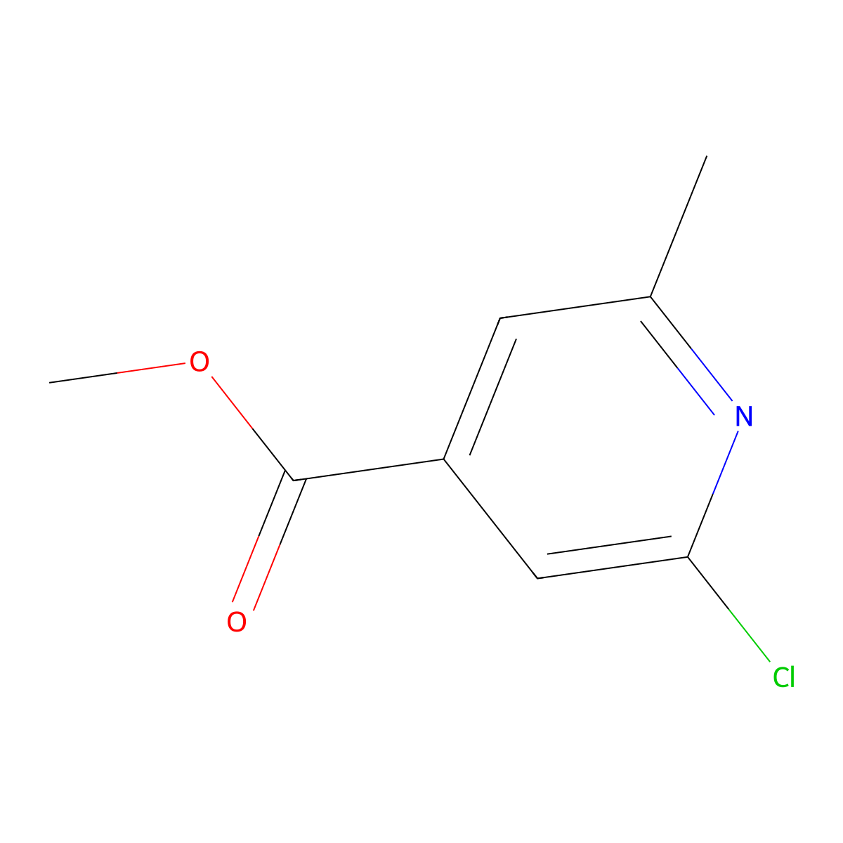 Methyl 2-Chloro-6-methylisonicotinate molecular structure, CAS 3998-90-1