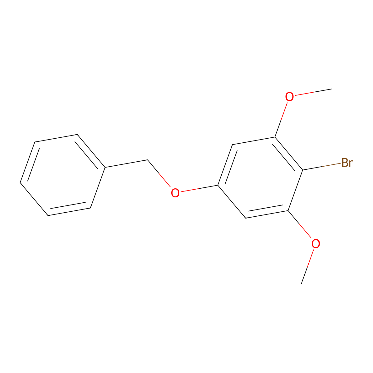 Benzene, 2-bromo-1,3-dimethoxy-5-(phenylmethoxy)- molecular structure, CAS 400008-16-4