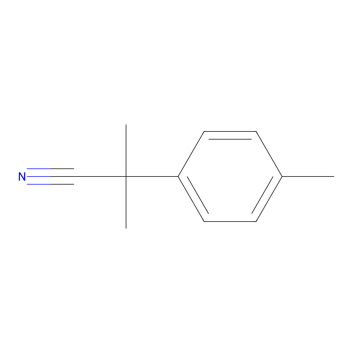 2-Methyl-2-(4-methylphenyl)propanenitrile molecular structure, CAS 40119-34-4