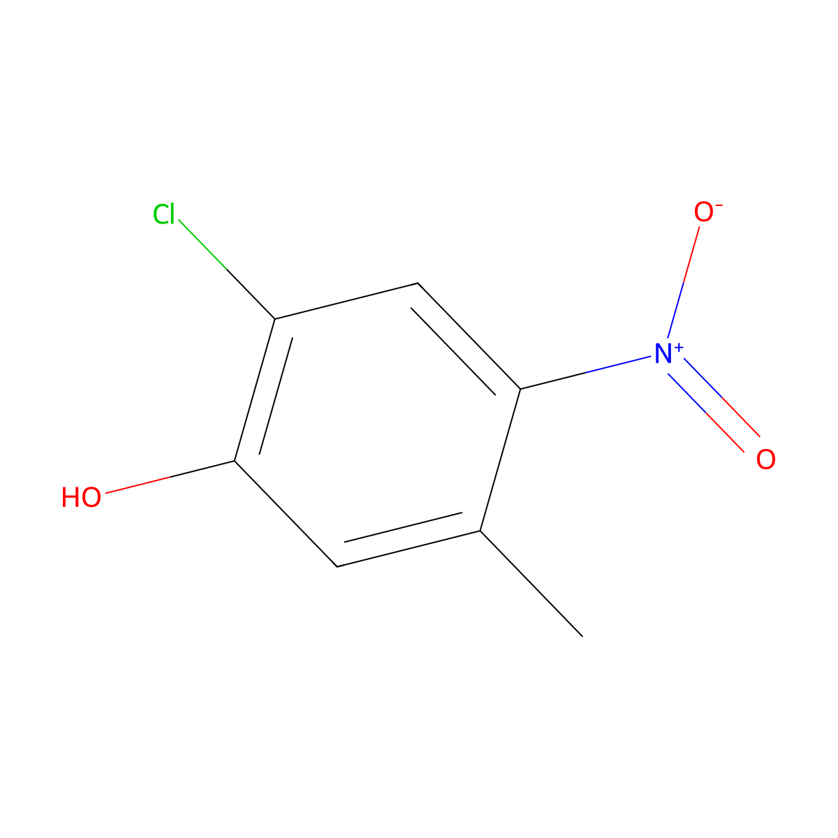 2-Chloro-5-methyl-4-nitrophenol molecular structure, CAS 40130-97-0