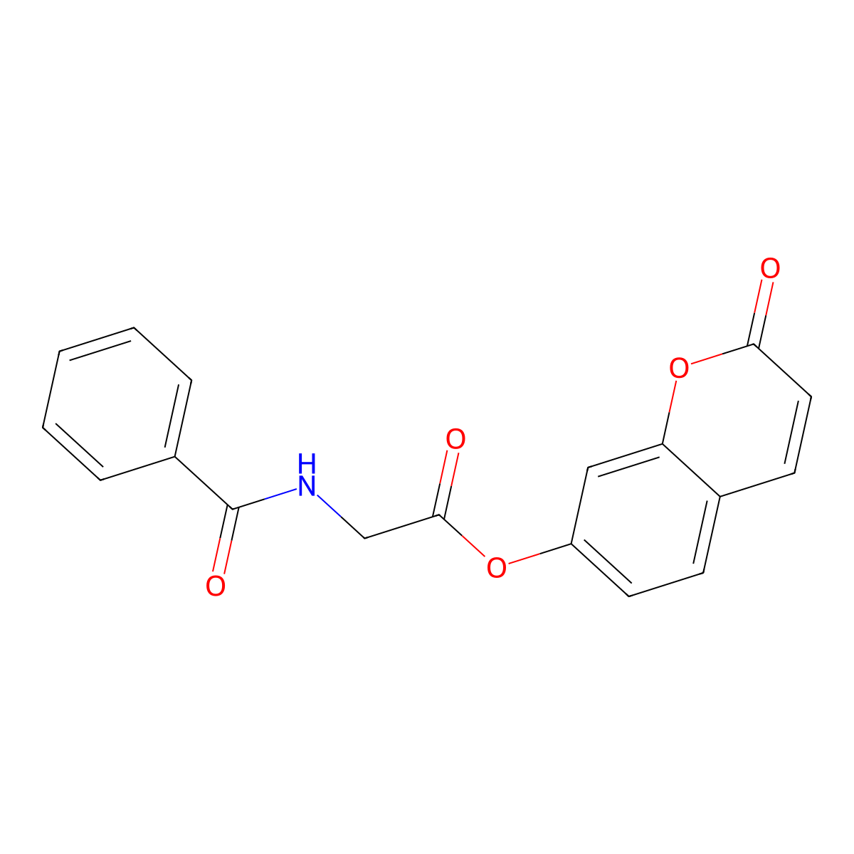 2-oxo-2H-chromen-7-yl 2-(benzoylamino)acetate molecular structure, CAS 401466-68-0