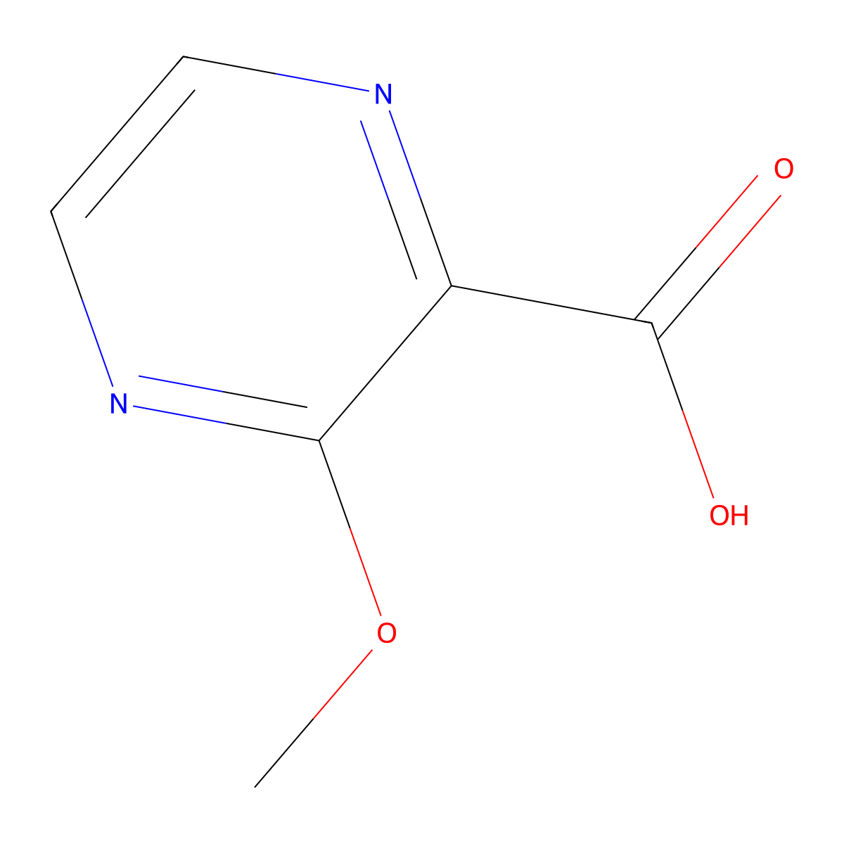 3-Methoxypyrazine-2-carboxylic acid molecular structure, CAS 40155-47-3