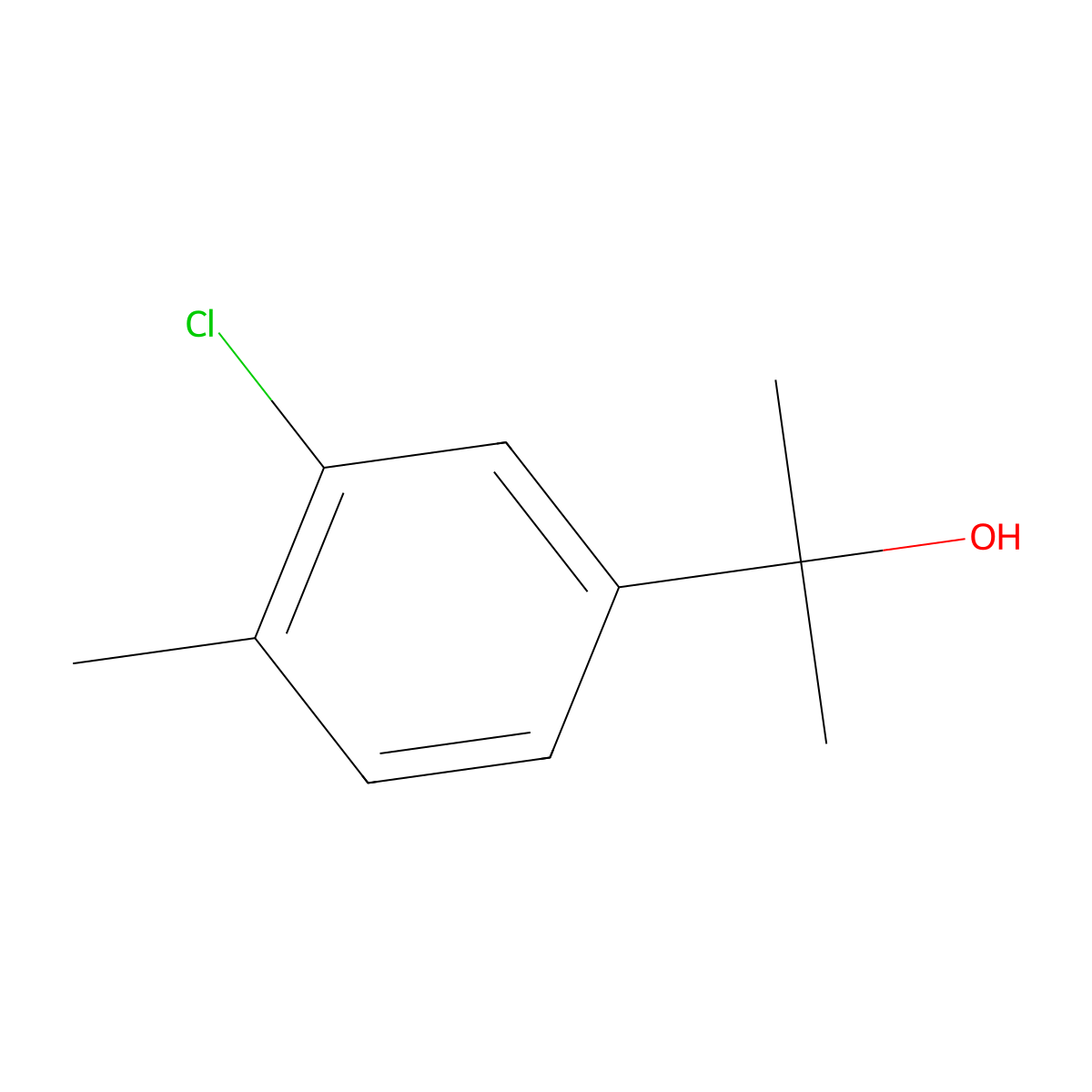 2-(3-Chloro-4-methyl-phenyl)-propan-2-ol molecular structure, CAS 40180-83-4