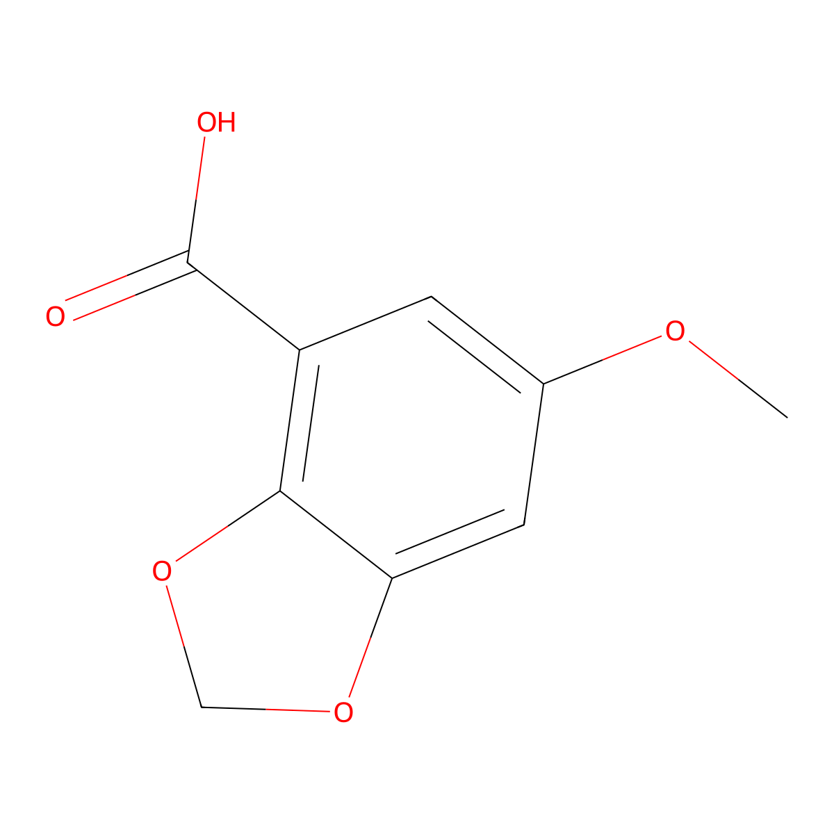 6-Methoxy-1,3-benzodioxole-4-carboxylic acid molecular structure, CAS 401811-79-8