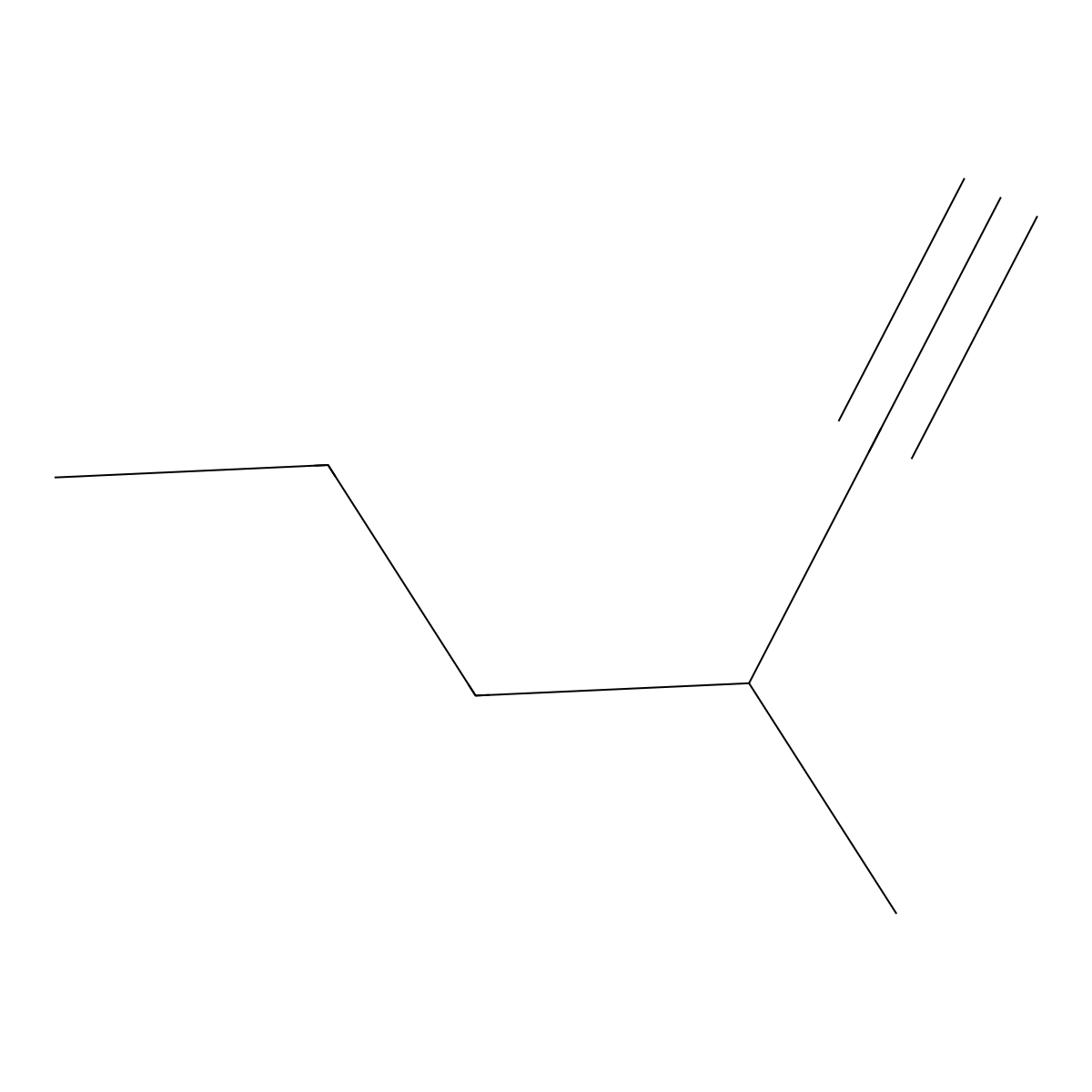 3-Methyl-1-hexyne molecular structure, CAS 40276-93-5