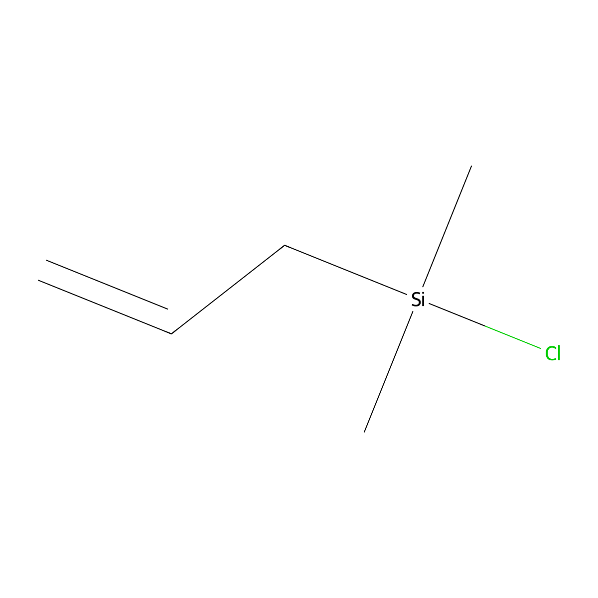 Allylchlorodimethylsilane molecular structure, CAS 4028-23-3