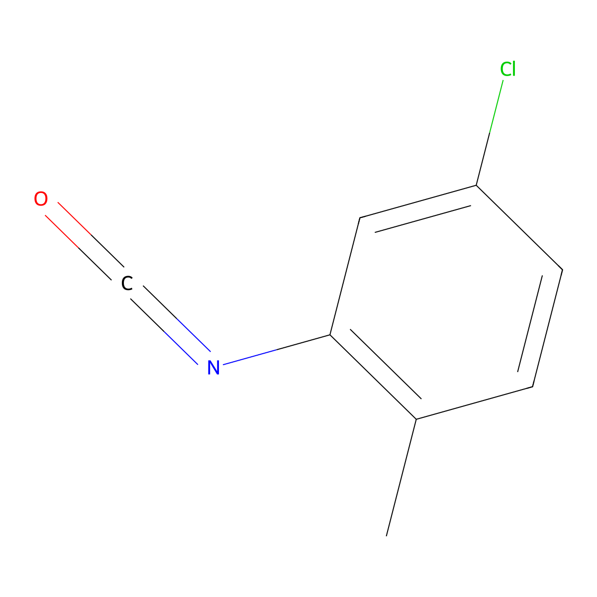 5-Chloro-2-methylphenyl isocyanate molecular structure, CAS 40411-27-6