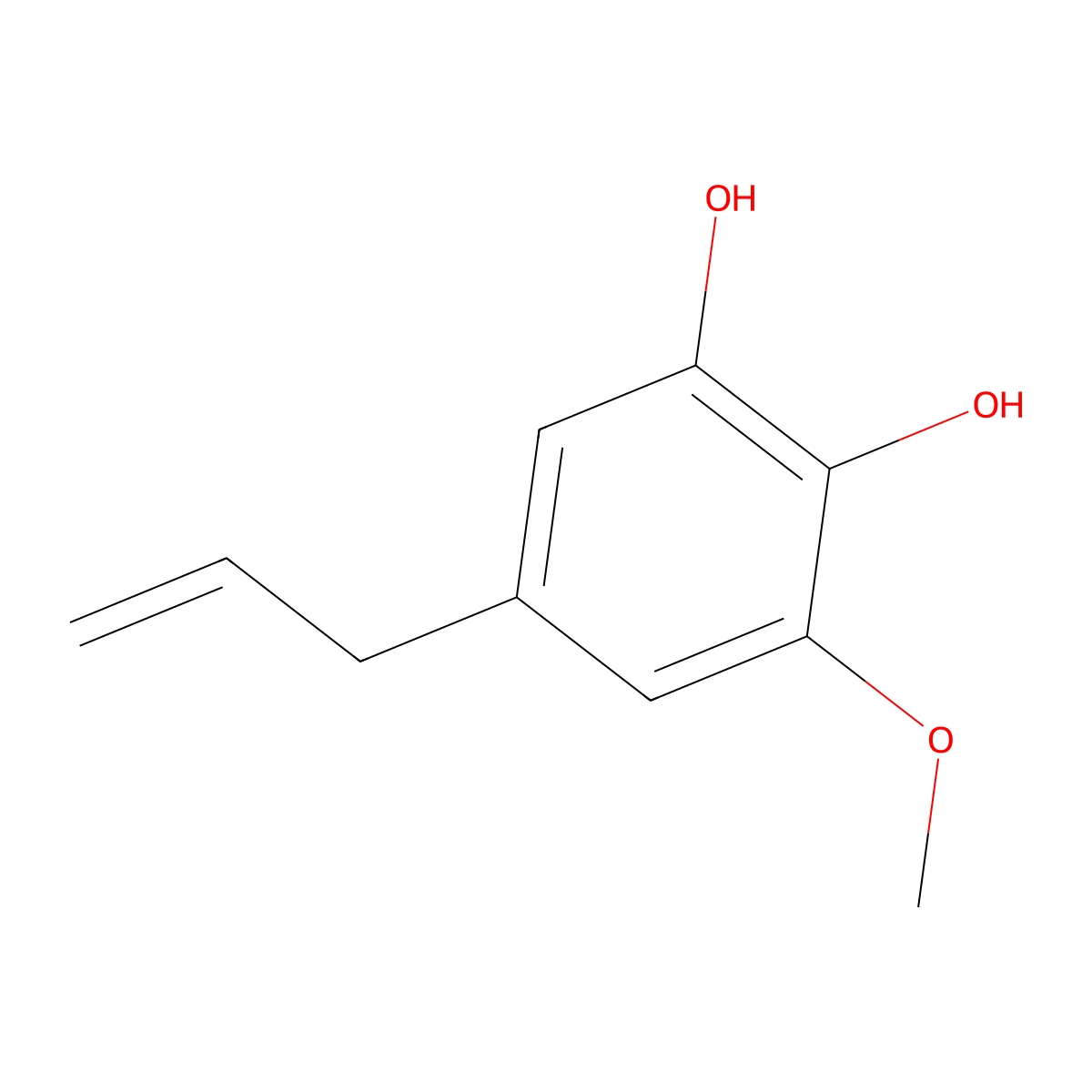5-Allyl-1-methoxy-2,3-dihydroxybenzene molecular structure, CAS 4055-72-5