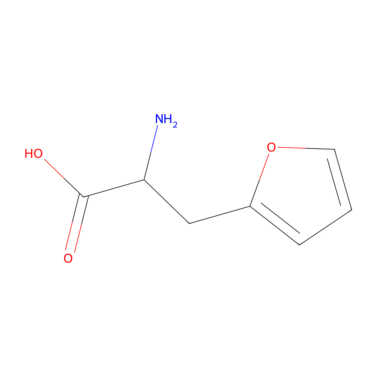 2-Amino-3-(furan-2-yl)propanoic acid molecular structure, CAS 4066-39-1