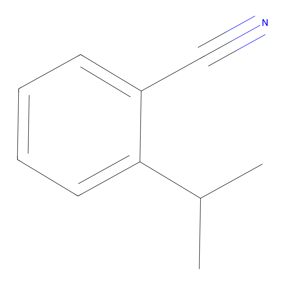 Isopropylbenzonitrile molecular structure, CAS 40751-52-8