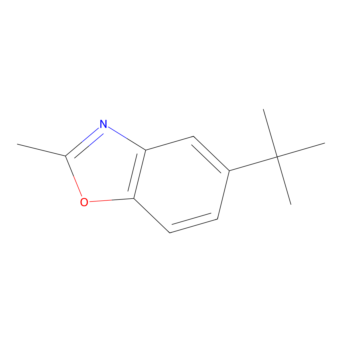 5-(tert-Butyl)-2-methylbenzoxazole molecular structure, CAS 40874-54-2