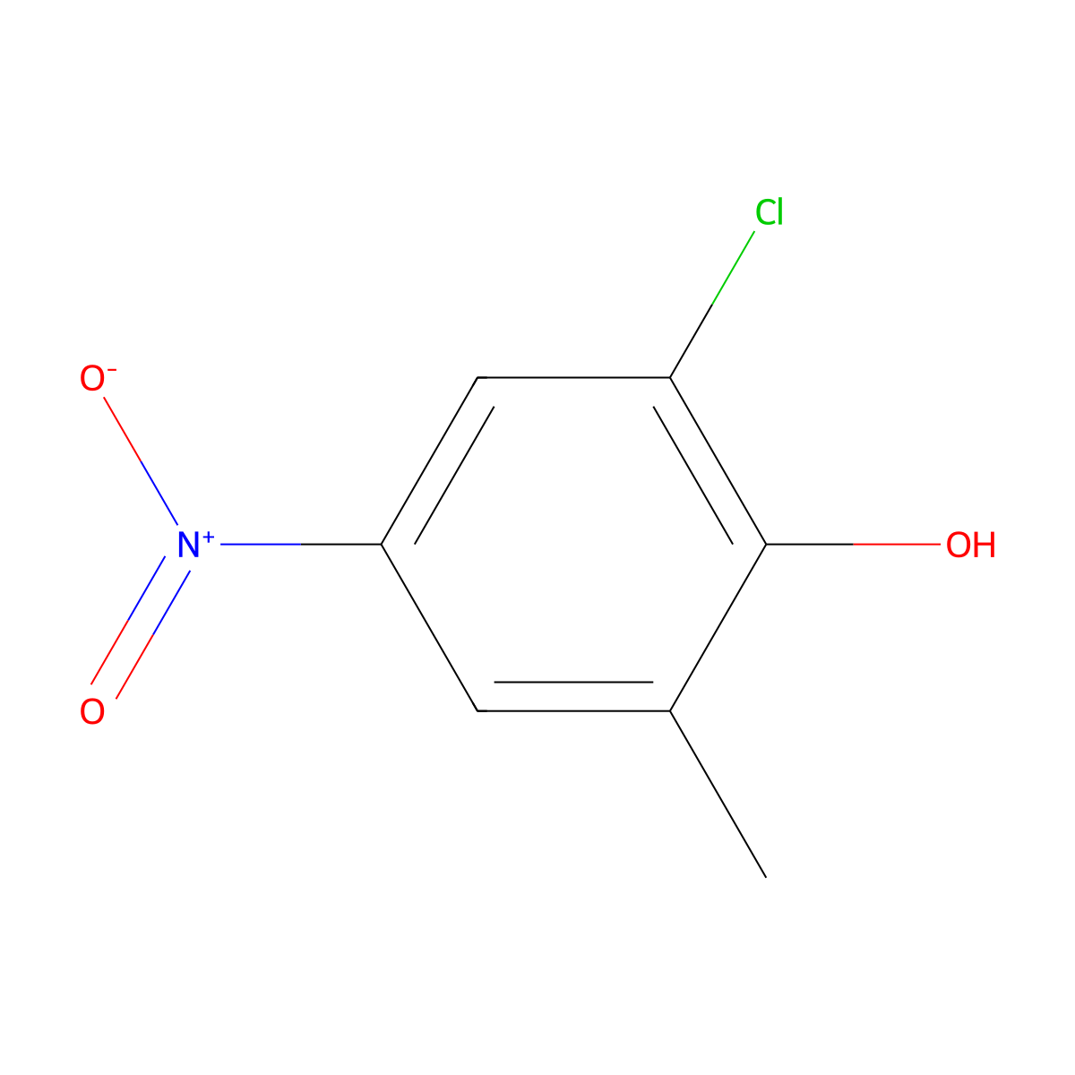 2-Chloro-6-methyl-4-nitrophenol molecular structure, CAS 4102-84-5