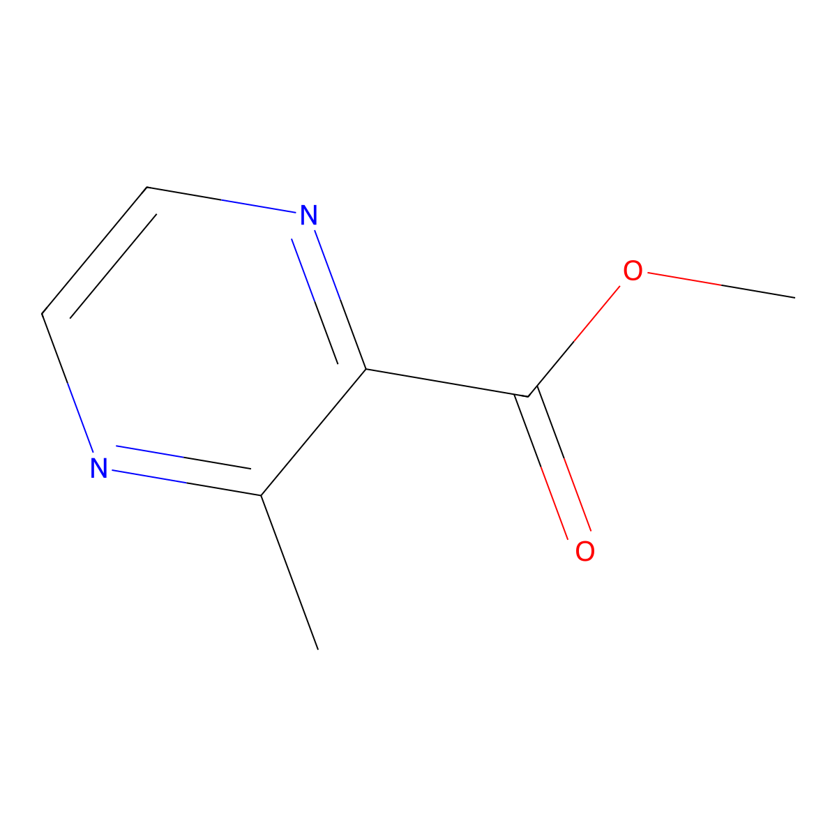Methyl 3-methylpyrazine-2-carboxylate molecular structure, CAS 41110-29-6