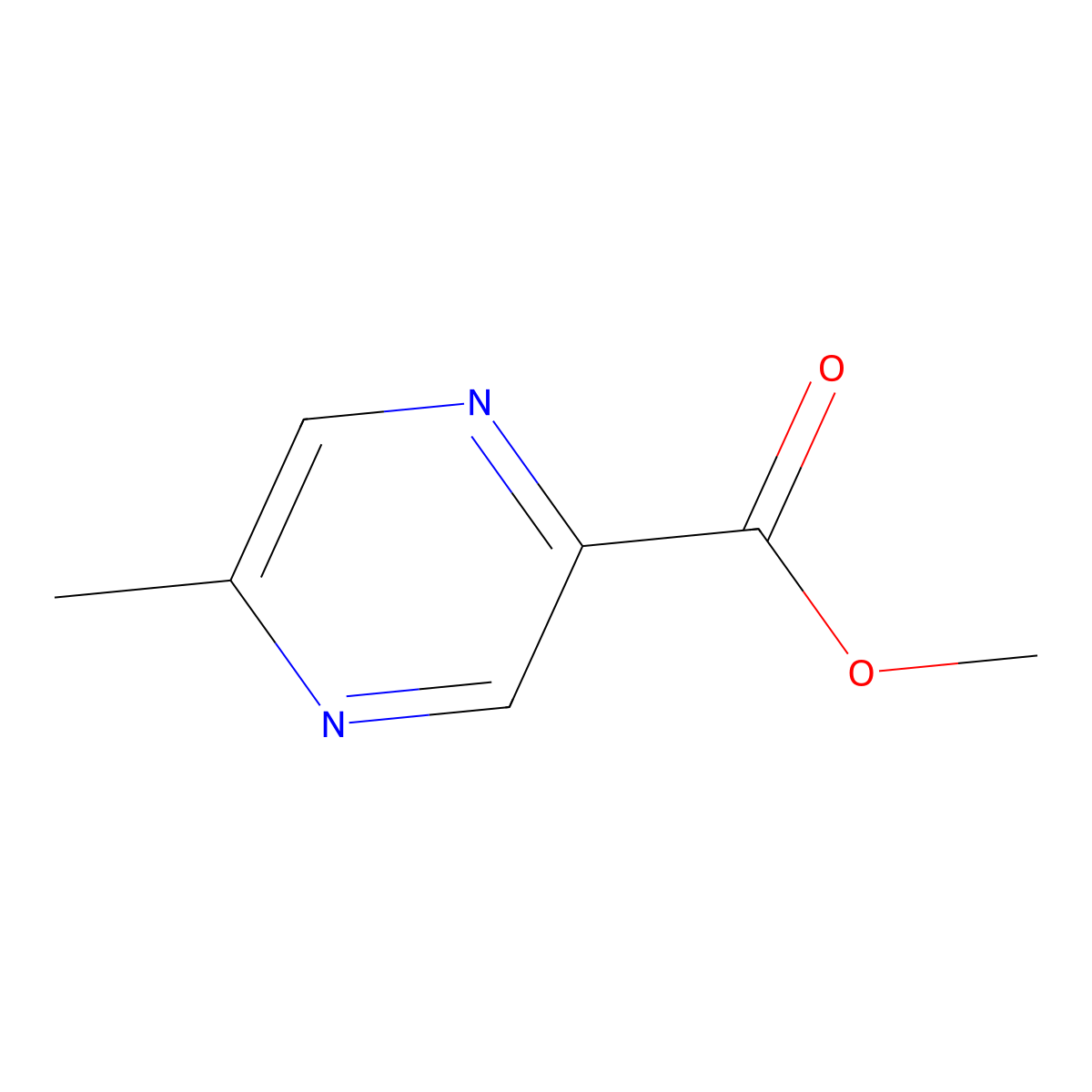 2-Pyrazinecarboxylic acid, 5-methyl-, methyl ester molecular structure, CAS 41110-33-2
