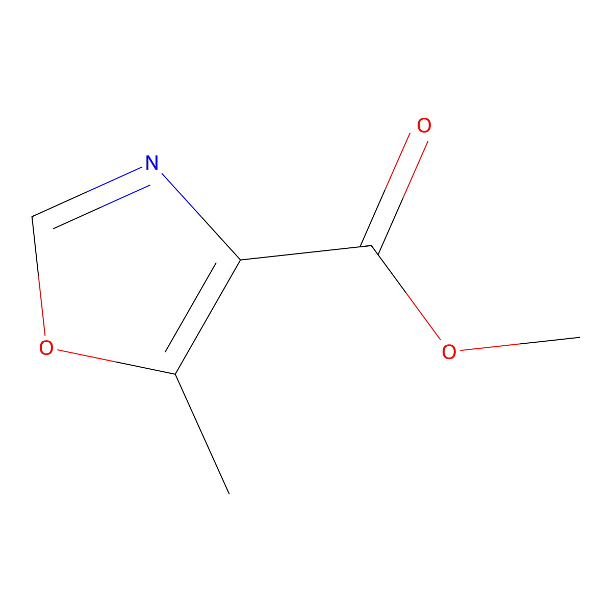 Methyl 5-methyl-1,3-oxazole-4-carboxylate molecular structure, CAS 41172-57-0