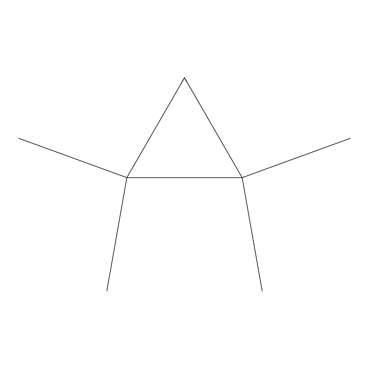 1,1,2,2-Tetramethylcyclopropane molecular structure, CAS 4127-47-3
