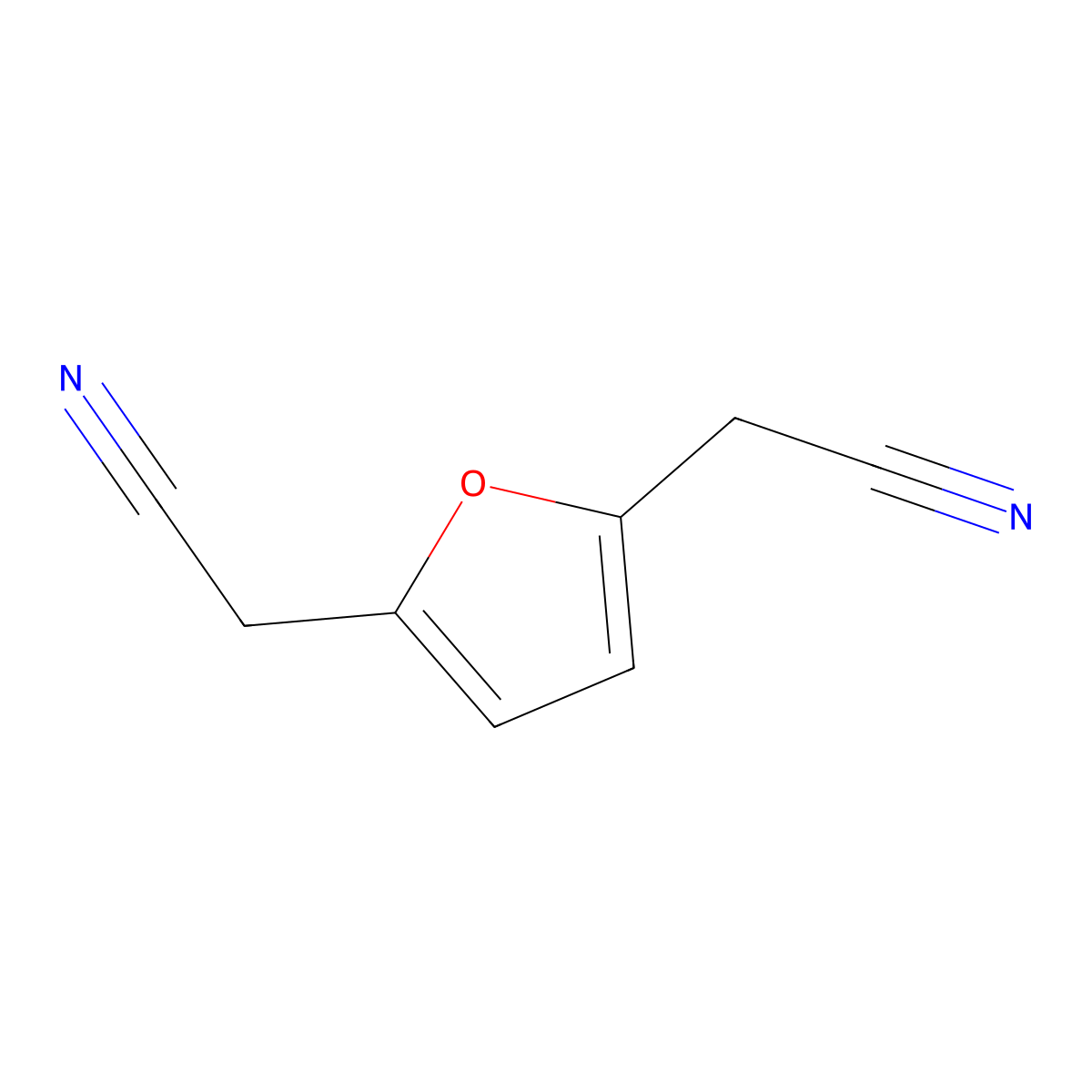2-[5-(Cyanomethyl)-2-furyl]ethanenitrile molecular structure, CAS 41737-88-6