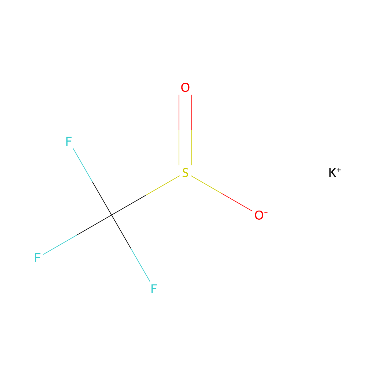 Potassium trifluoromethanesulphinate molecular structure, CAS 41804-89-1