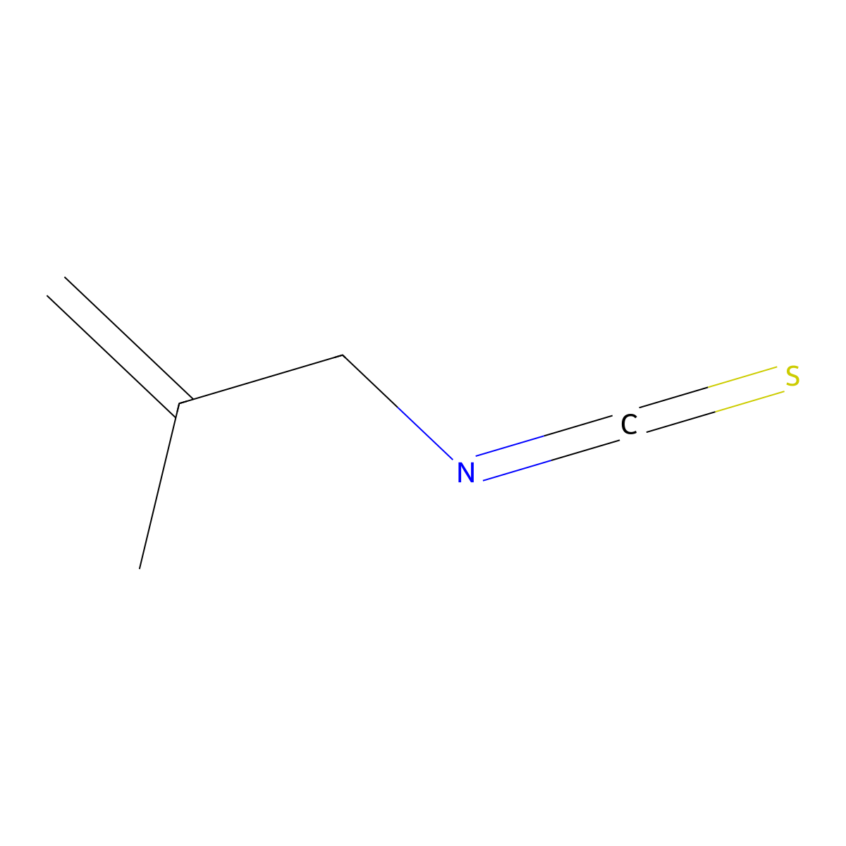 Methallyl isothiocyanate molecular structure, CAS 41834-90-6
