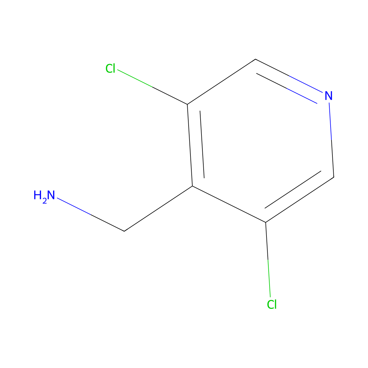 (3,5-Dichloropyridin-4-yl)methanamine molecular structure, CAS 418795-04-7