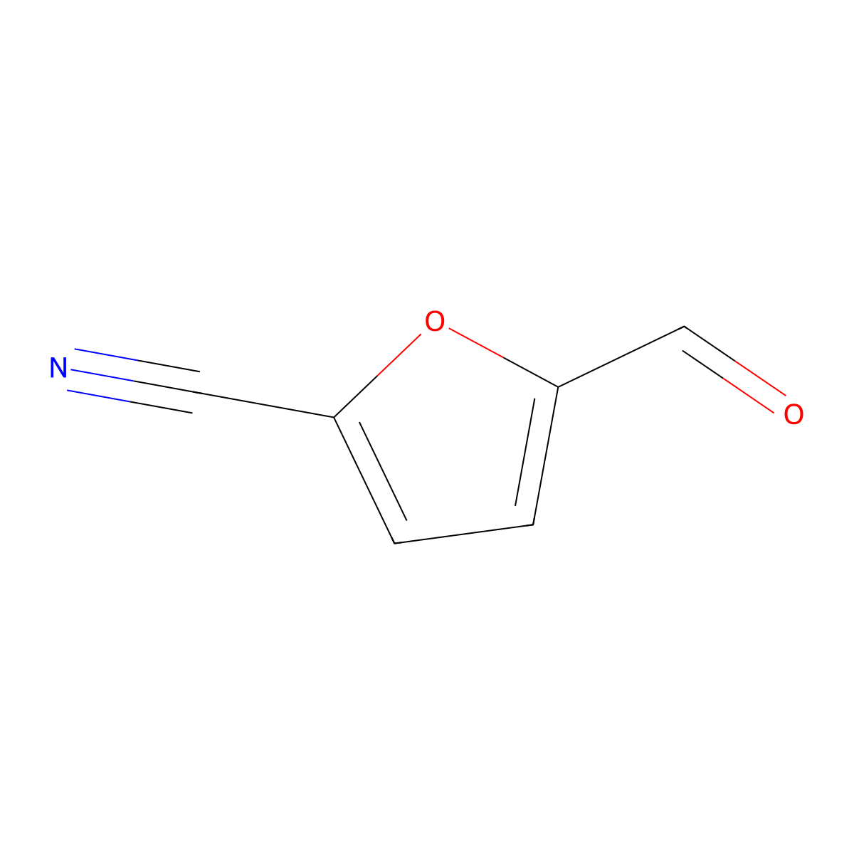 5-Cyano-2-furaldehyde molecular structure, CAS 42061-89-2