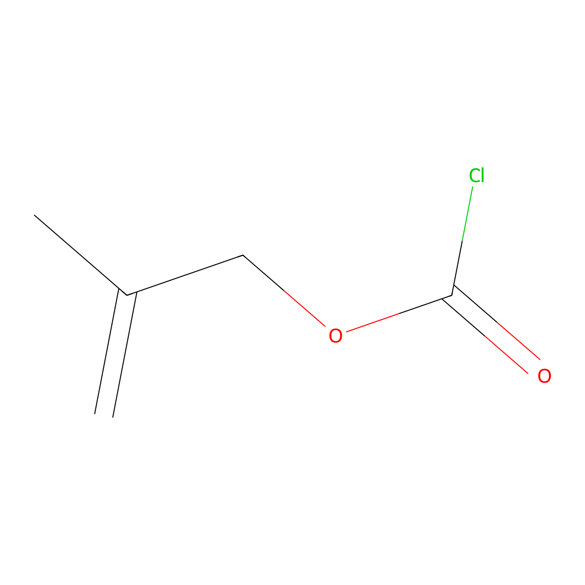 Carbonochloridic acid, 2-methyl-2-propen-1-yl ester molecular structure, CAS 42068-70-2