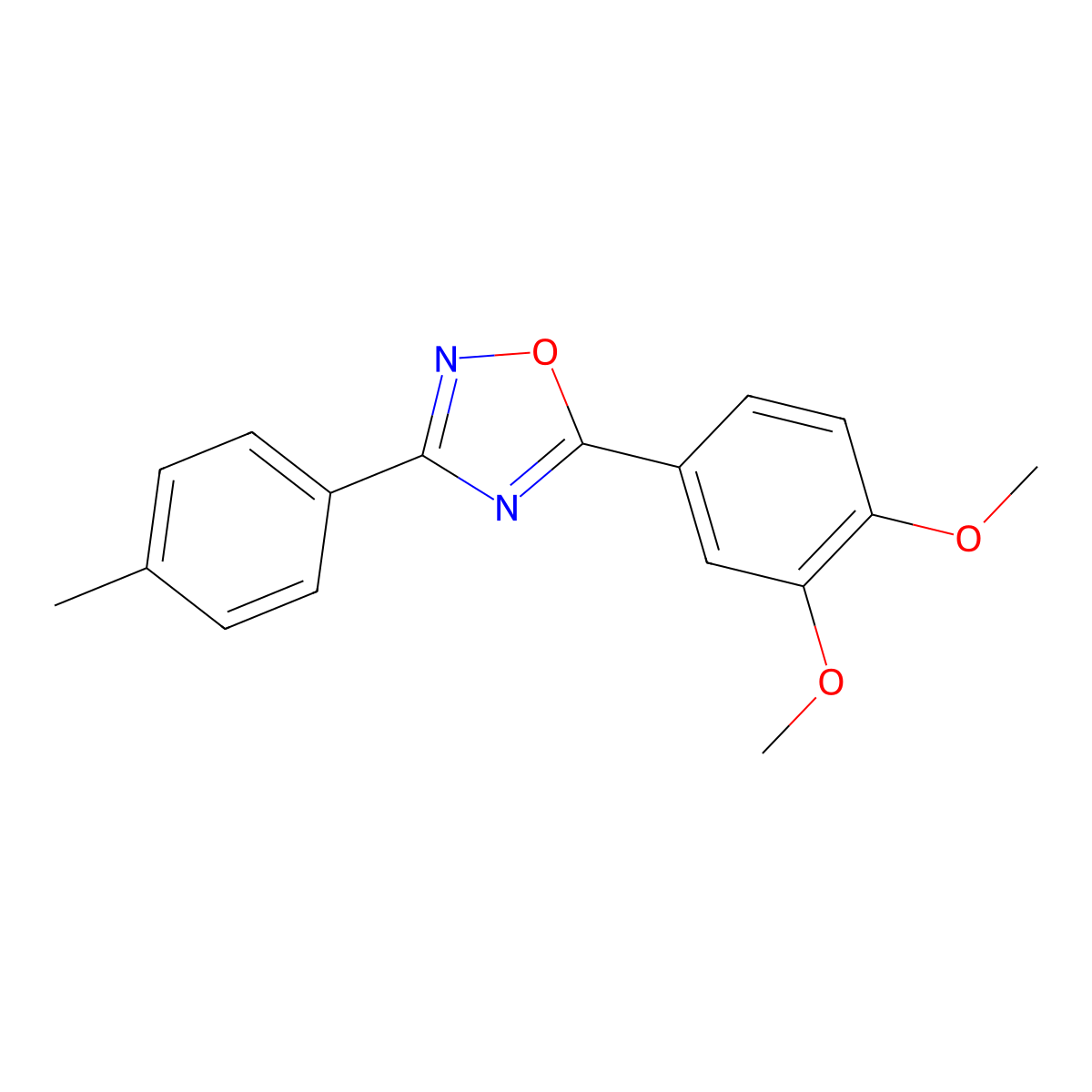 5-(3,4-Dimethoxyphenyl)-3-(4-methylphenyl)-1,2,4-oxadiazole molecular structure, CAS 421575-47-5