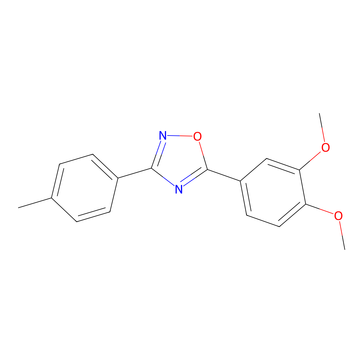 5-(3,4-Dimethoxyphenyl)-3-(4-methylphenyl)-1,2,4-oxadiazole molecular structure, CAS 421575-47-5