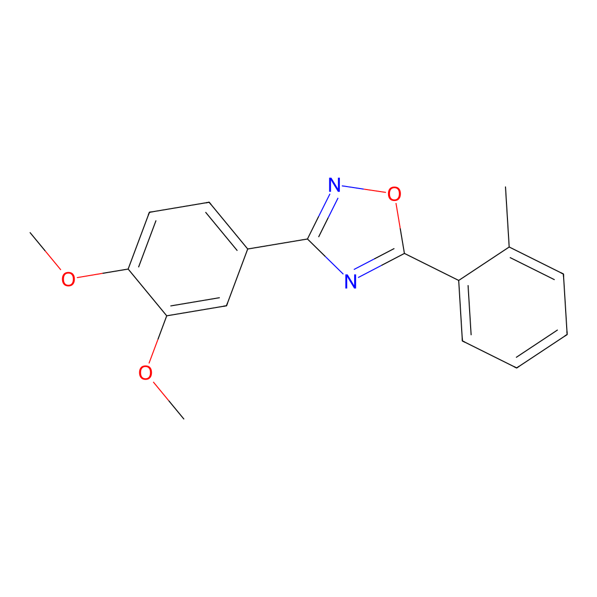 3-(3,4-Dimethoxyphenyl)-5-(2-methylphenyl)-1,2,4-oxadiazole molecular structure, CAS 421583-79-1
