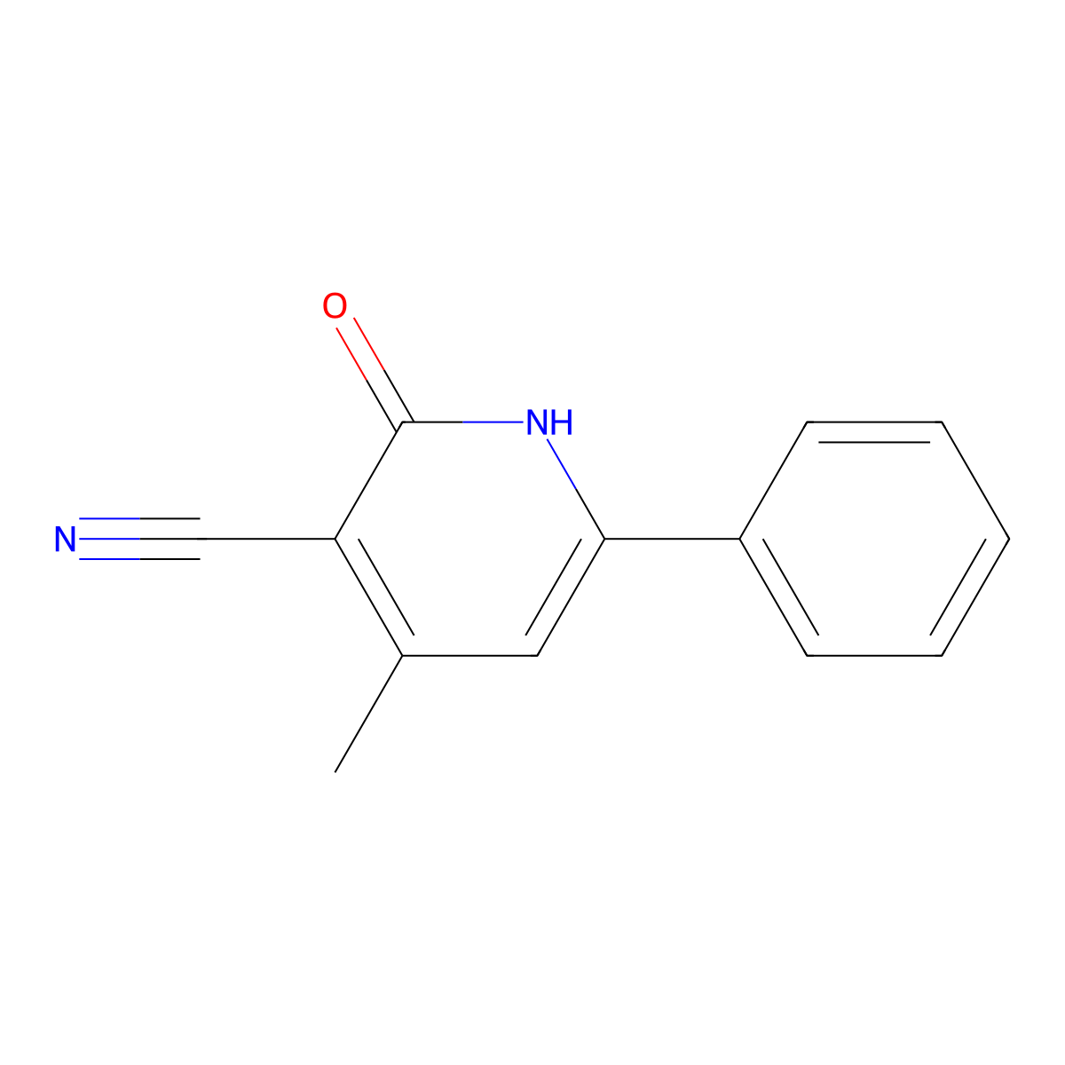 4-Methyl-2-oxo-6-phenyl-1,2-dihydro-3-pyridinecarbonitrile molecular structure, CAS 4240-97-5