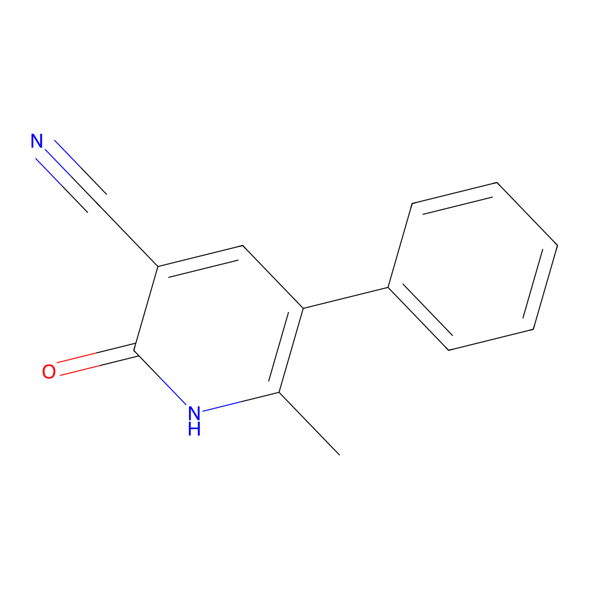 1,2-Dihydro-6-methyl-2-oxo-5-phenyl-3-pyridinecarbonitrile molecular structure, CAS 4241-12-7