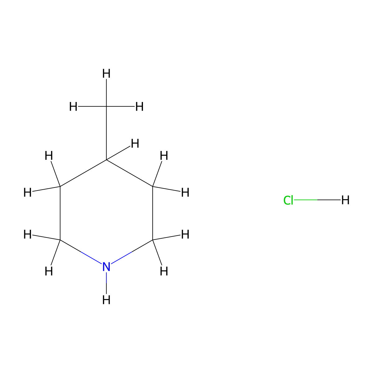 4-Methylpiperidine hydrochloride molecular structure, CAS 42796-28-1