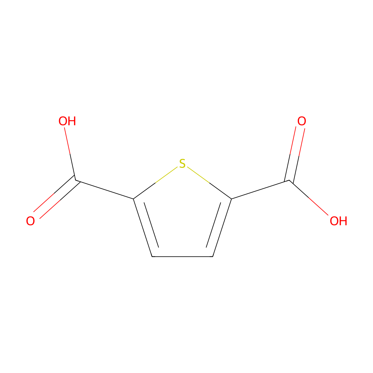 2,5-Thiophenedicarboxylic acid molecular structure, CAS 4282-31-9