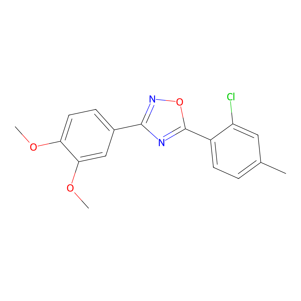 5-(2-Chloro-4-methylphenyl)-3-(3,4-dimethoxyphenyl)-1,2,4-oxadiazole molecular structure, CAS 430454-18-5