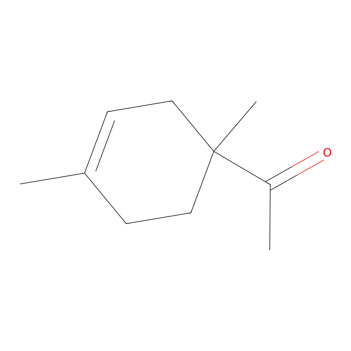 1,4-Dimethyl-3-cyclohexenyl methyl ketone molecular structure, CAS 43219-68-7