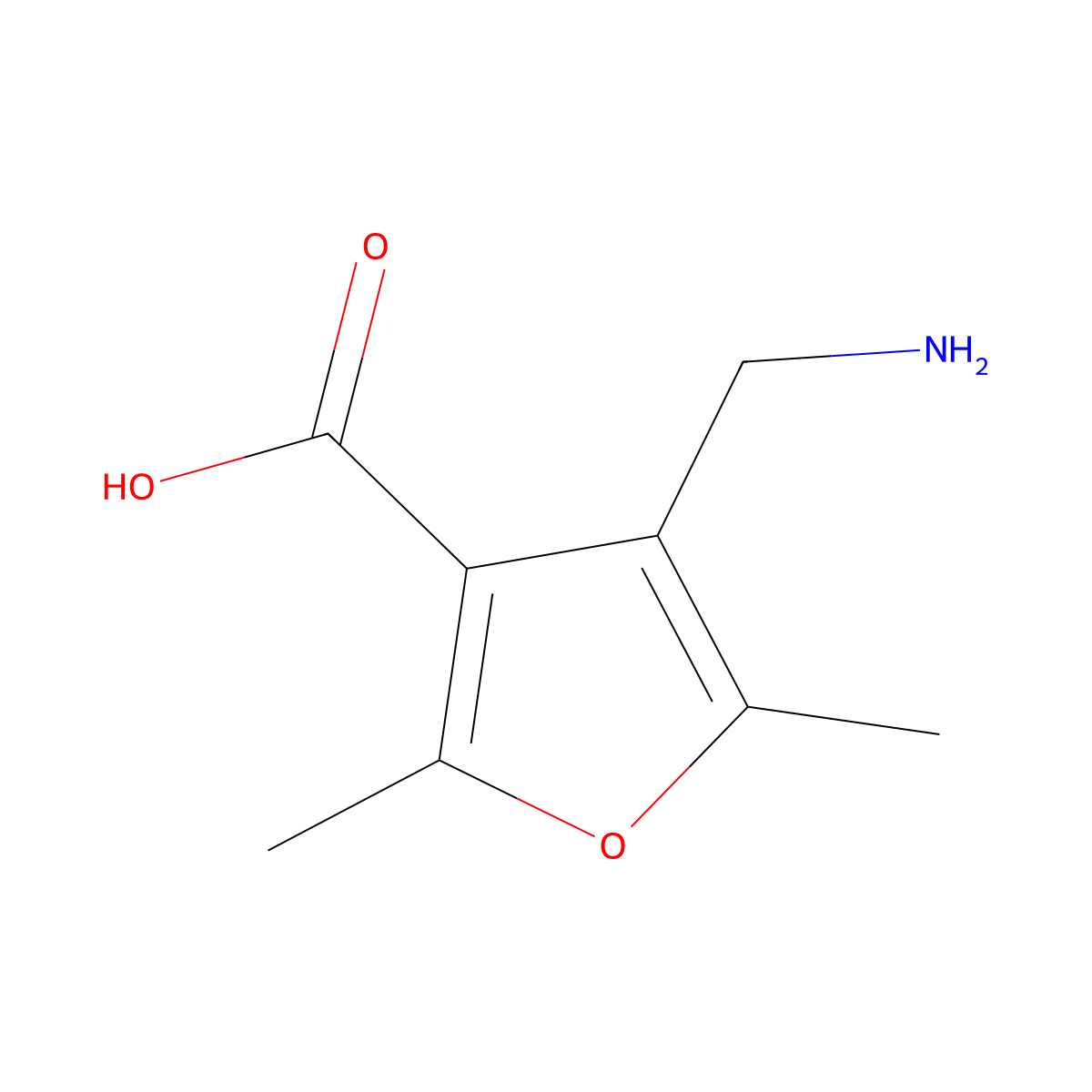 4-(Aminomethyl)-2,5-dimethyl-3-furoic acid molecular structure, CAS 435341-93-8