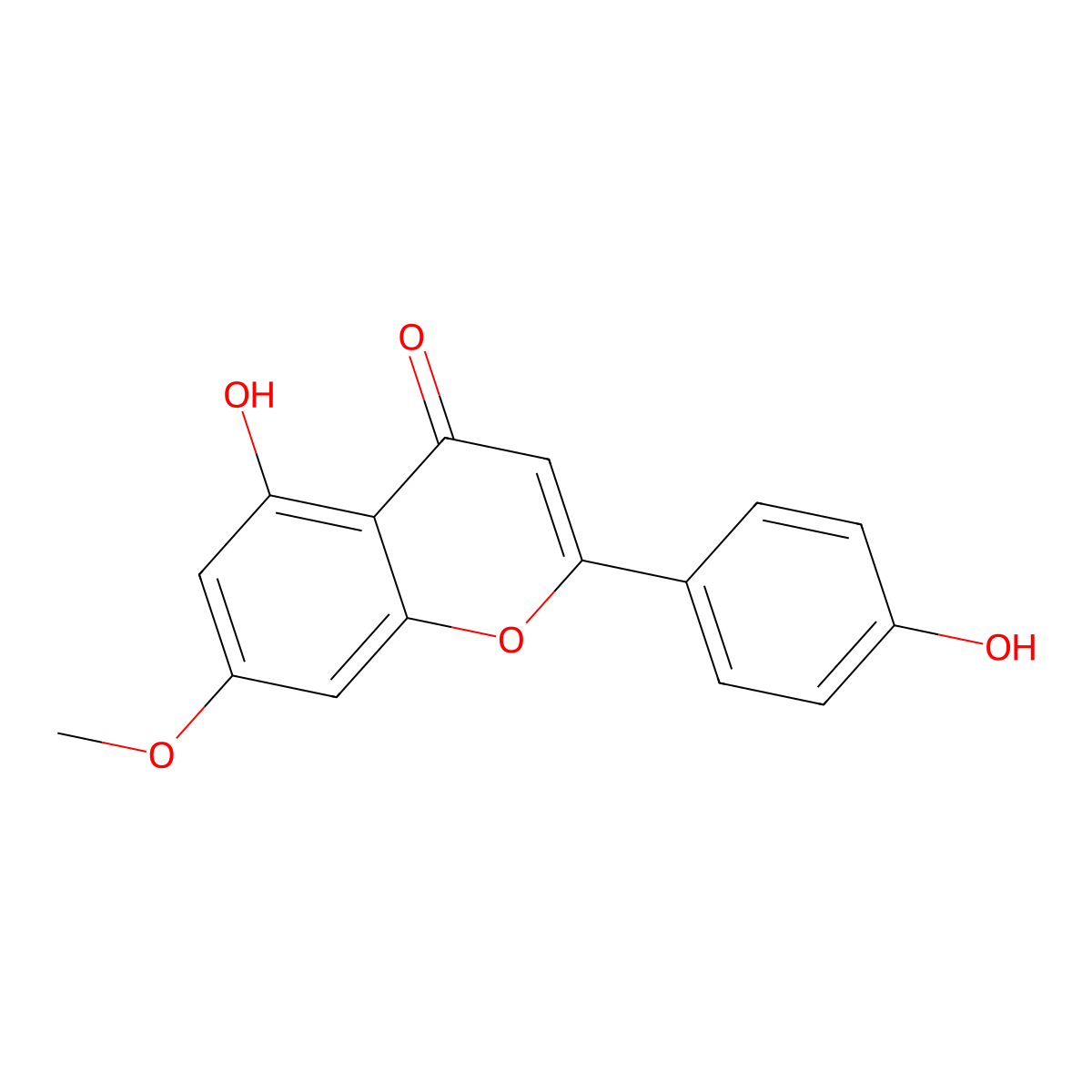 Genkwanin molecular structure, CAS 437-64-9
