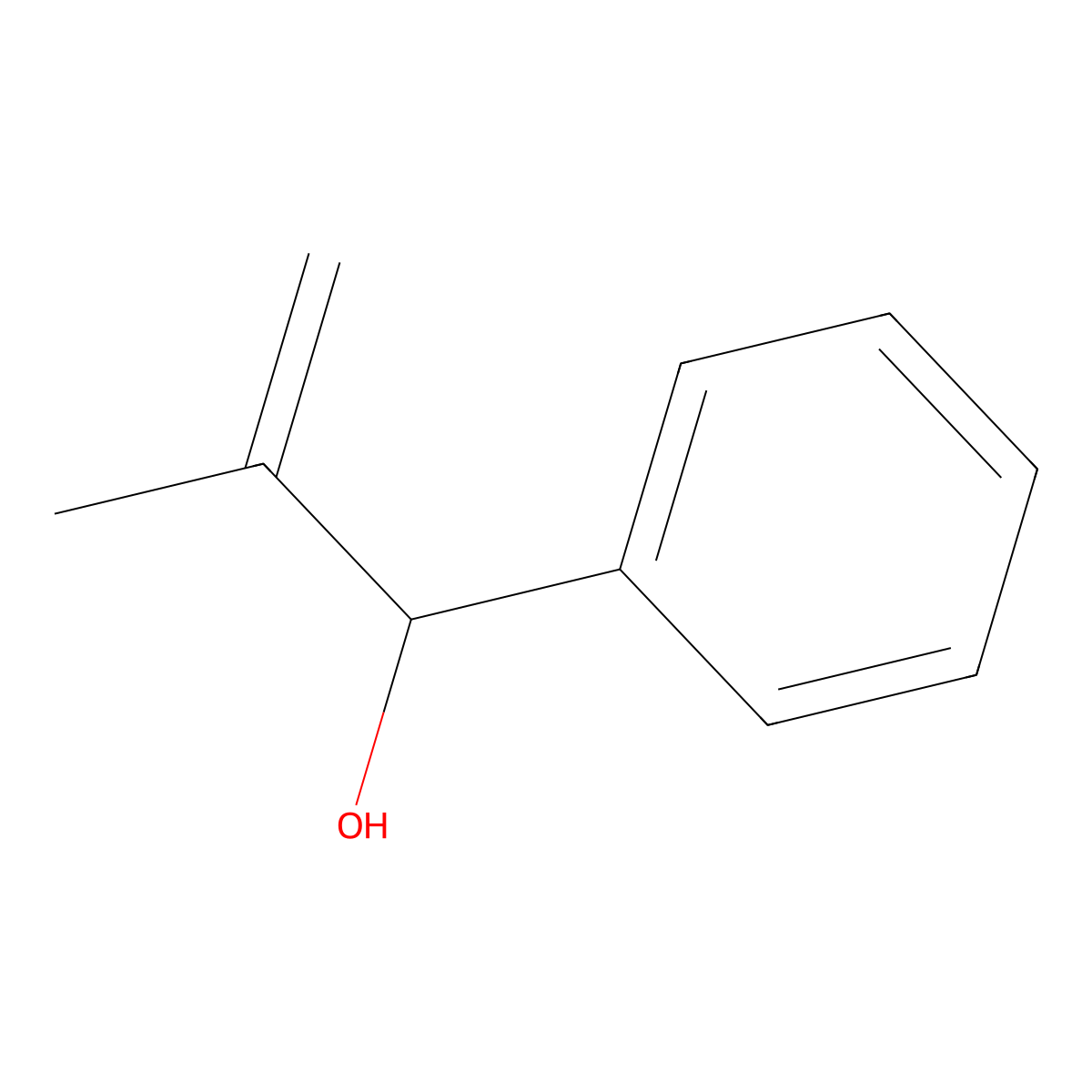 2-Methyl-1-phenyl-2-propen-1-ol molecular structure, CAS 4383-08-8