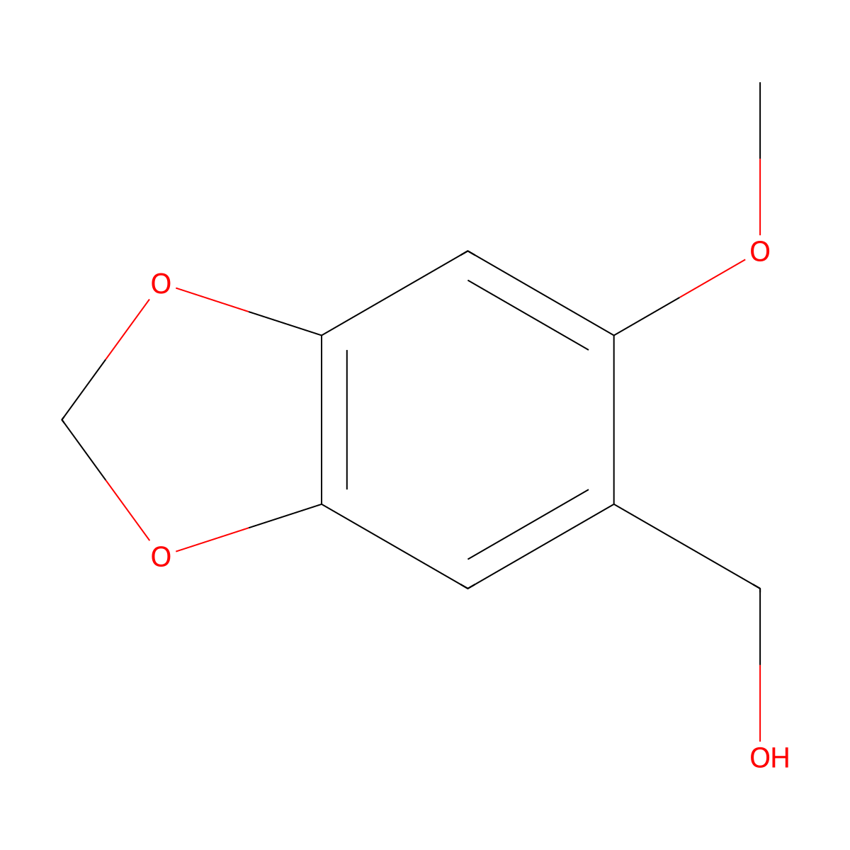 (6-Methoxy-2H-1,3-benzodioxol-5-yl)methanol molecular structure, CAS 4383-14-6