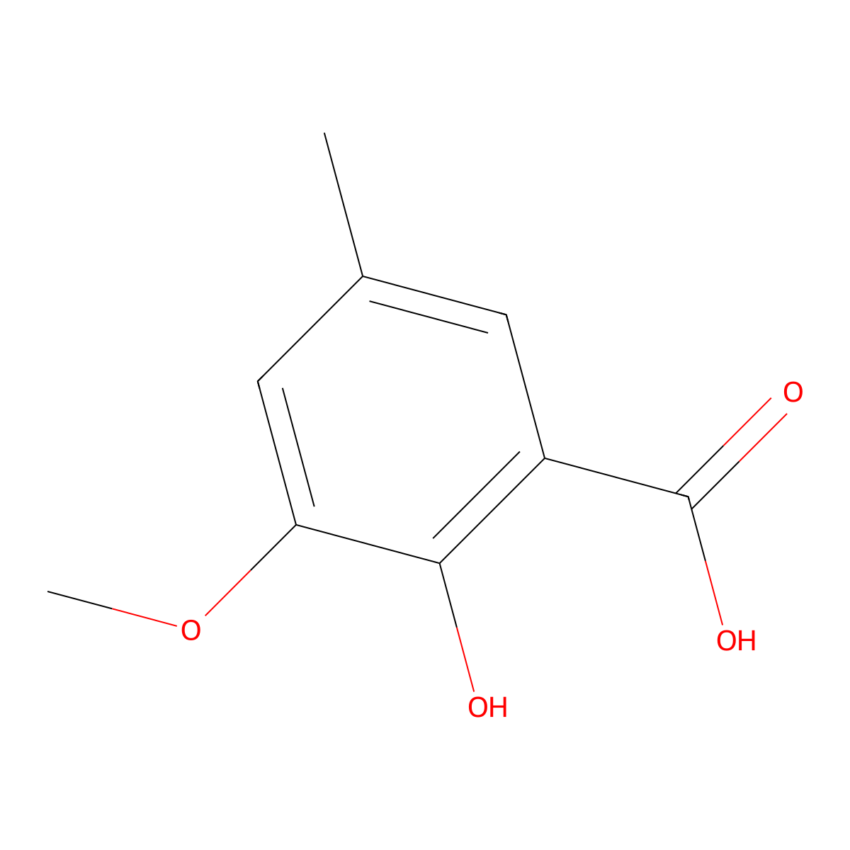 2-Hydroxy-3-methoxy-5-methylbenzoic acid molecular structure, CAS 4386-42-9