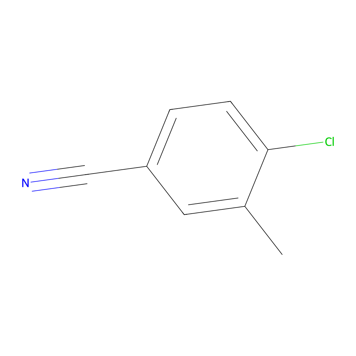 4-Chloro-3-methylbenzonitrile molecular structure, CAS 4387-31-9