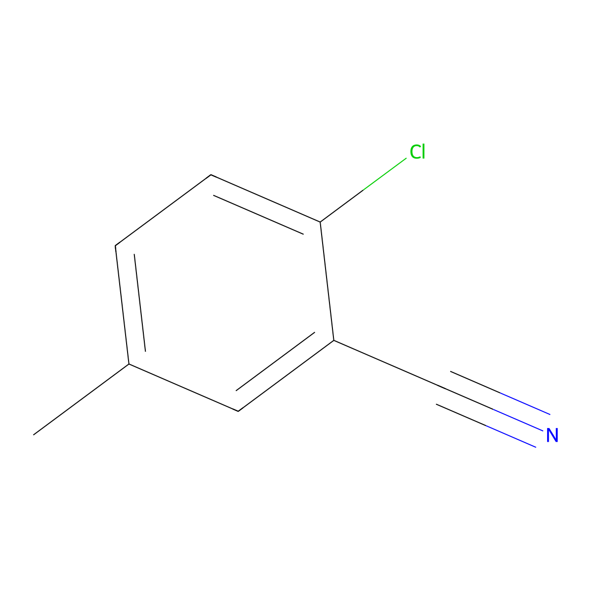 2-Chloro-5-methylbenzonitrile molecular structure, CAS 4387-32-0