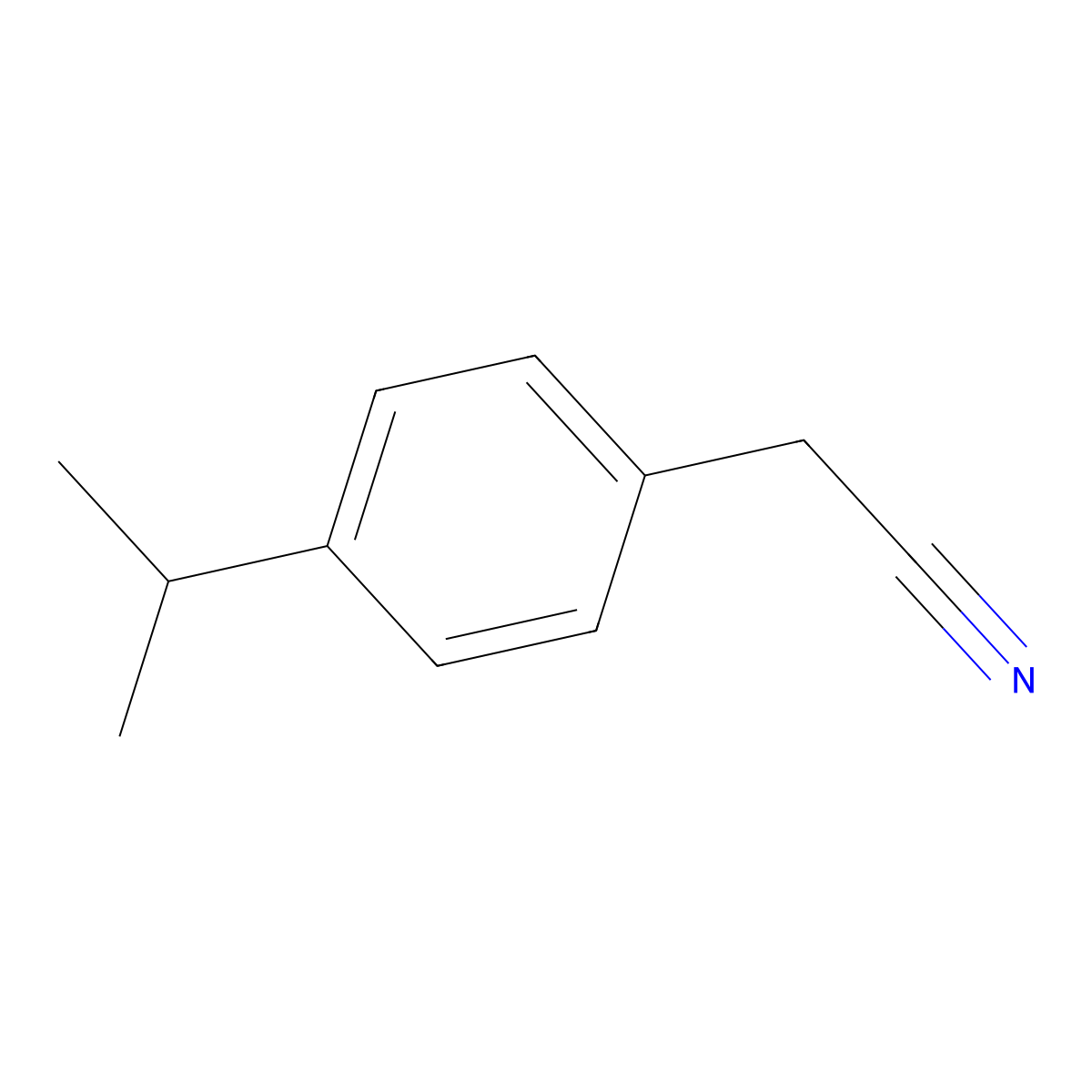 4-Isopropylphenylacetonitrile molecular structure, CAS 4395-87-3